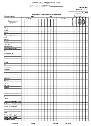 Бланк Меню А3 для переліку харчуванню у закладах.